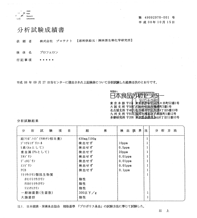 成分試験結果